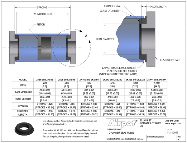 Cylinder Seal Table