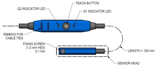 GTP 1 GTN 1