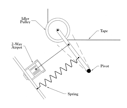 damp vibration dia