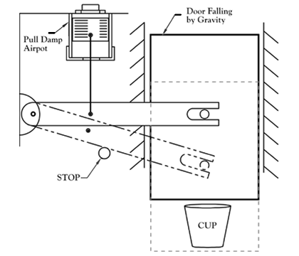 velocity control falling mass