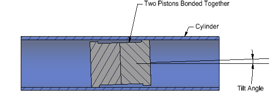 two pistons bonded together